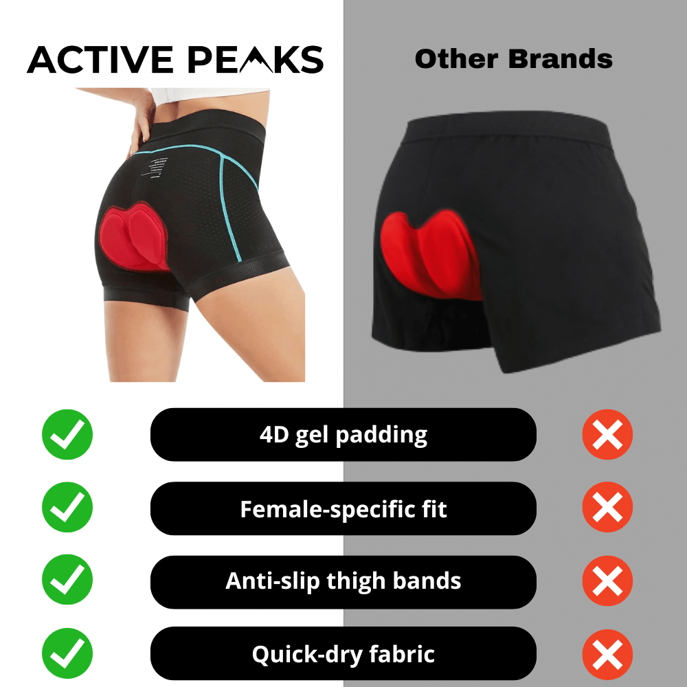 Women’s Breathable Cycling Shorts – Gel-Padded Support for Riding Comfort